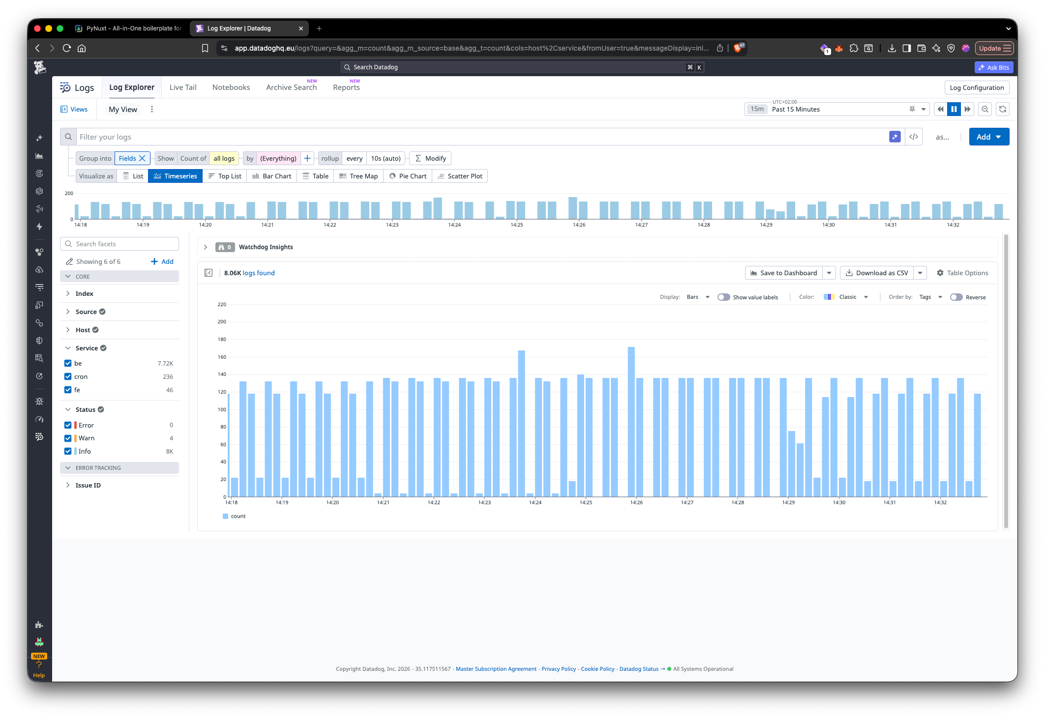 Datadog — No Errors Go Unnoticed